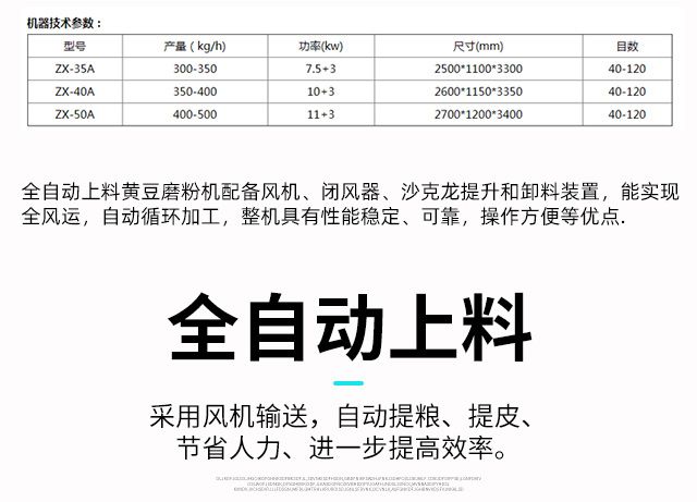 全自動(dòng)玉米磨粉機(jī)