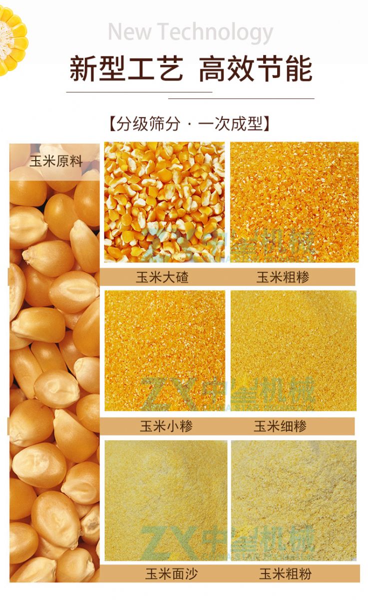 不銹鋼T3型玉米脫皮制糝機_06.jpg