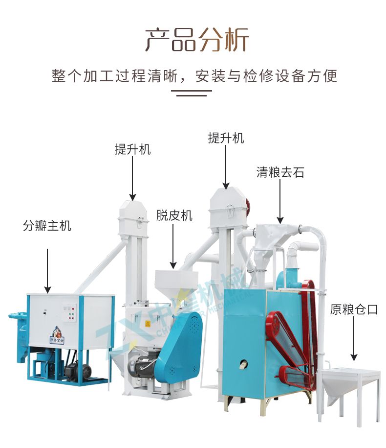 日產(chǎn)12噸大豆脫皮分瓣成套設(shè)備