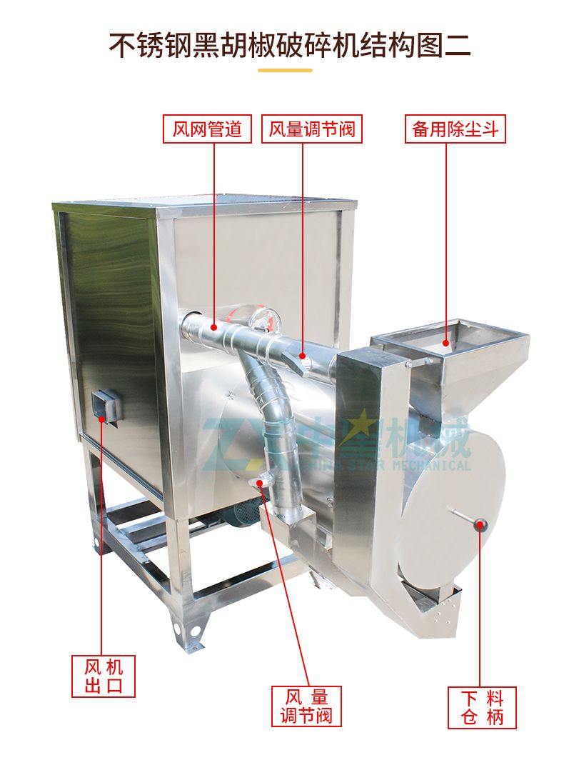 不銹鋼單獨(dú)破碎機(jī)_04.jpg