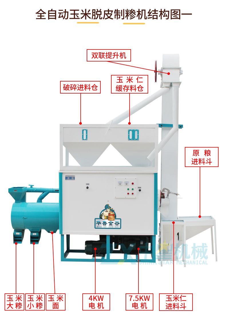 T3全自動玉米脫皮機_04.jpg